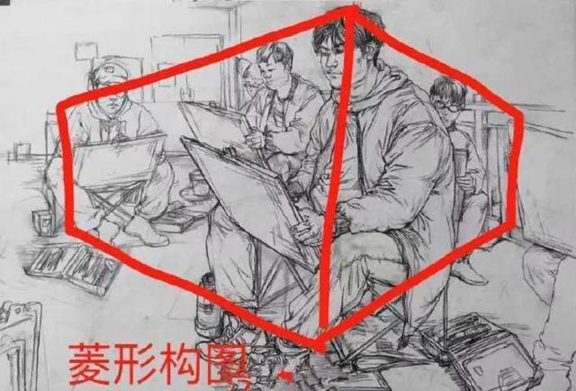 人物画如何构图-中国人物画构图形式